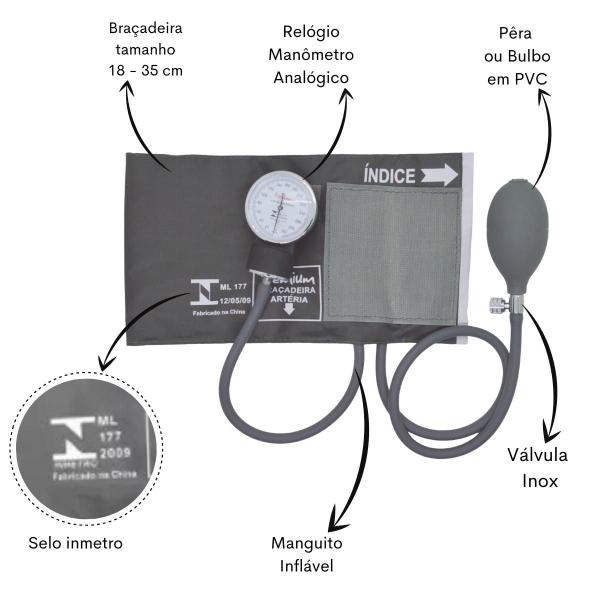 Imagem de Kit Maleta Enfermagem Aparelho de Pressão Estetoscópio Aneroide Medidor de Glicose Completo Incoterm