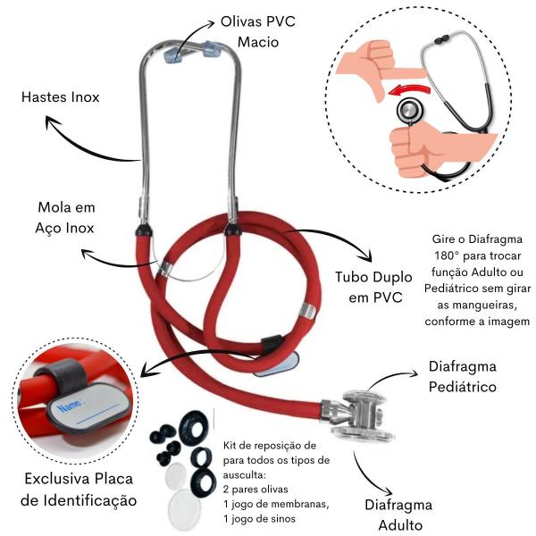 Imagem de Kit Maleta Enfermagem Aparelho de Pressão Estetoscópio Aneroide Medidor de Glicose Completo Pa Med