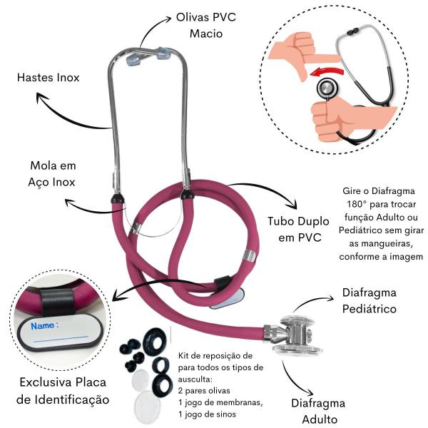 Imagem de Kit Maleta Enfermagem Aparelho de Pressão Estetoscópio Aneroide Medidor de Glicose Enfermagem Estagio 