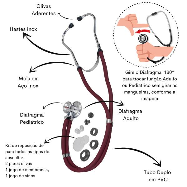 Imagem de Kit Maleta Enfermagem Aparelho de Pressão Estetoscópio Aneroide Medidor de Glicose Enfermagem Estagio 