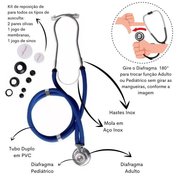 Imagem de Kit Maleta Enfermagem Aparelho de Pressão Estetoscópio Aneroide Medidor de Glicose Enfermagem Estagio 