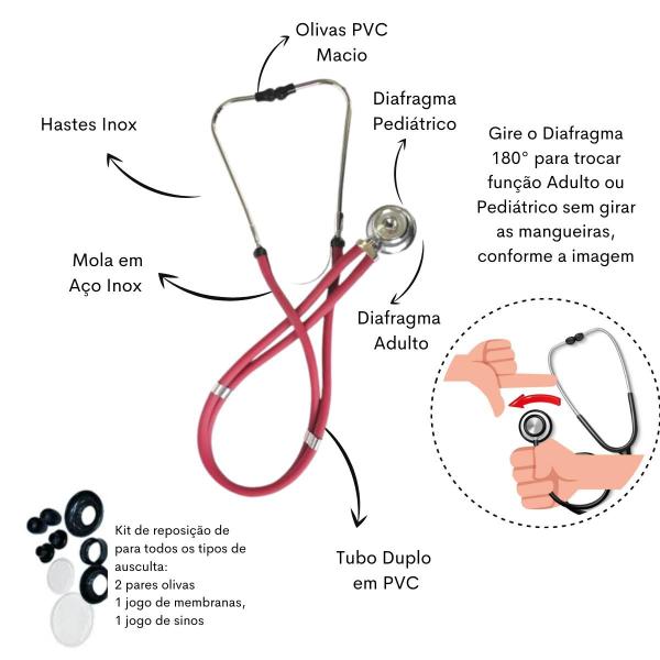 Imagem de Kit Maleta Nova Aparelho de Pressão Aneroide Esteto Esfigmomanometro Medidor de Glicose Incoterm