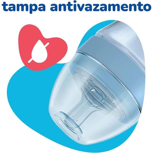 Imagem de Kit Mamadeiras Lillo Evolution Primeiros Passos Azul 50ml+120ml+260ml