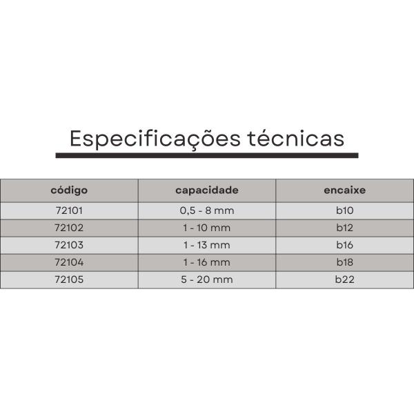 Imagem de kit mandril aperto rapido 1 a 16 mm + haste paralela