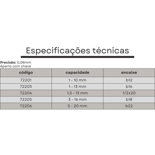 Imagem de kit mandril com chave 1,5 a 13 mm + haste paralela