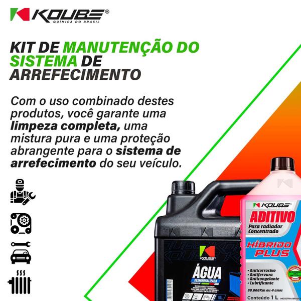 Imagem de Kit Manutenção de Arrefecimento - Água 5l + 4 Aditivo Conc. Híbrido Plus Rosa 1l KOUBE