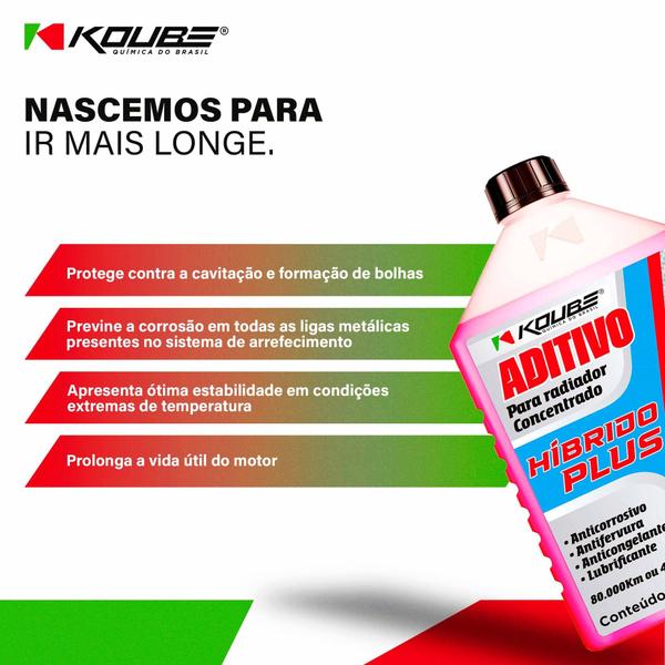 Imagem de Kit Manutenção de Arrefecimento - Água 5l + 4 Aditivo Conc. Híbrido Plus Rosa 1l KOUBE