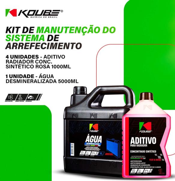 Imagem de Kit Manutenção de Arrefecimento - Água 5l + 4 Aditivo Conc. Sintético Rosa KOUBE