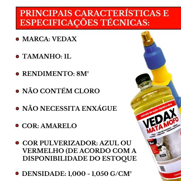 Imagem de Kit Mata Mofo 1L Vedax + Pulverizador Aplicador Antimofo Não Volta Parede Teto BanheiroGuardaRoupa