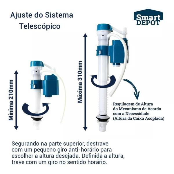 Imagem de Kit Mecanismo Caixa Acoplada Universal Duplo Acionamento