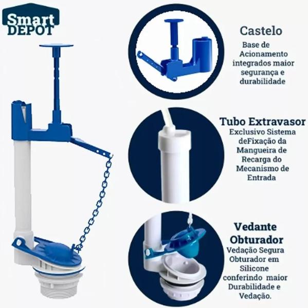 Imagem de Kit Mecanismo Completo Universal Caixa Acoplada Torre Entrada e Saida Mais Acessórios