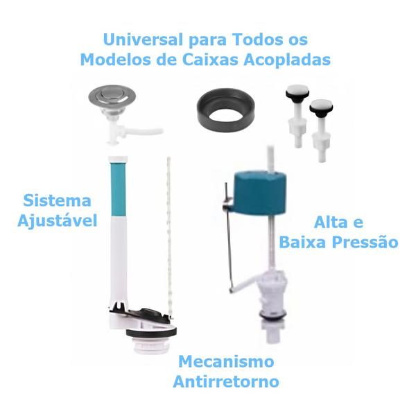 Kit Mecanismo Entrada Saída Ajustável Com Acionador Superior - Padova Imagem de Kit Mecanismo Entrada Saída Ajustável Com Acionador Superior