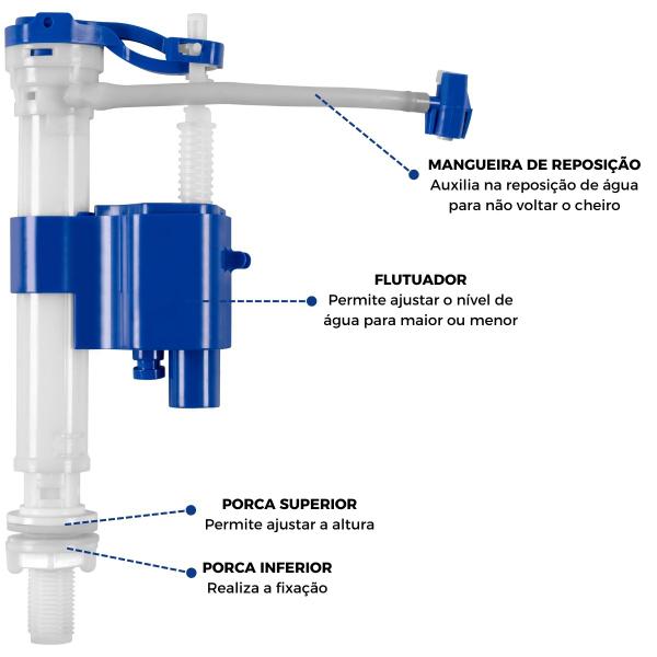 Imagem de Kit Mecanismo Reparo Completo Entrada e Saída Universal P/ Caixa Acoplada Descarga  Astra