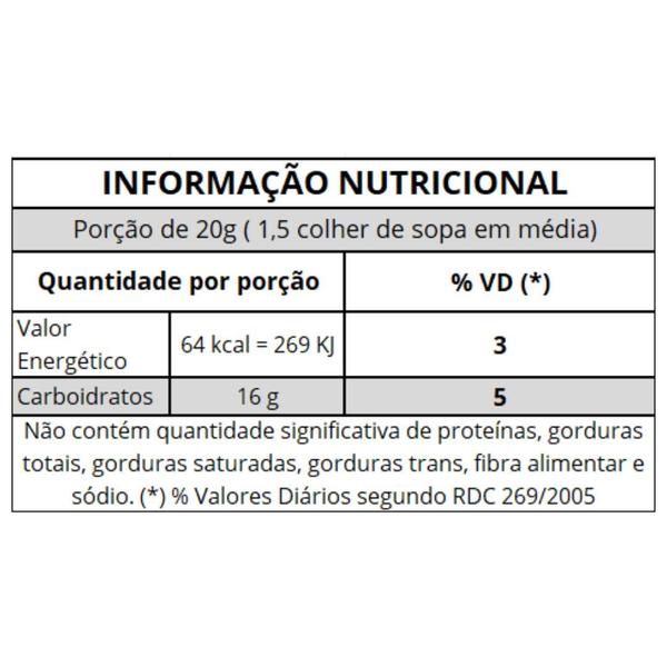 Kit Mel Flores de Laranjeira e Mel Melato de Bracatinga 500g - Prodapys Imagem de Kit Mel Flores de Laranjeira e Mel Melato de Bracatinga 500g