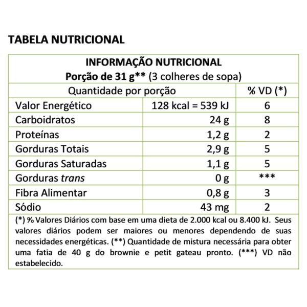 Kit Mistura para Bolo Brownie e Petit Gateau - 12 unidades - Orquídea Imagem de Kit Mistura para Bolo Brownie e Petit Gateau - 12 unidades