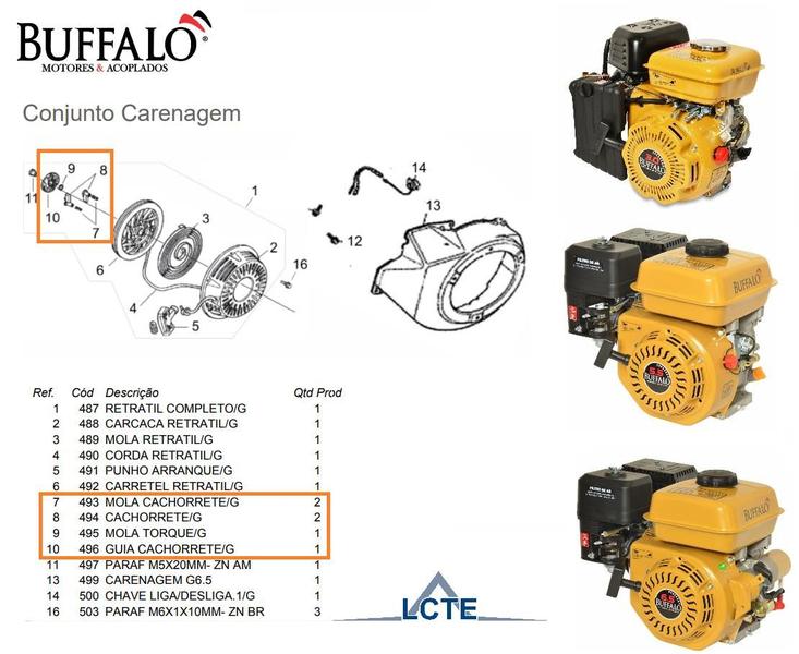 Imagem de Kit Molas Cachorrete Guia de Partida Motor 2.8/5.5/6.5/7cv