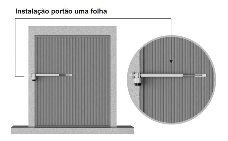 Imagem de Kit Motor Pivotante Trino Pivo4 Portão  Folha Até 2,5mt Agl (3379)