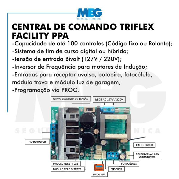 Imagem de Kit Motor Portão Deslizante Dz Ppa 1/4 Turbo 3 Control Rapid