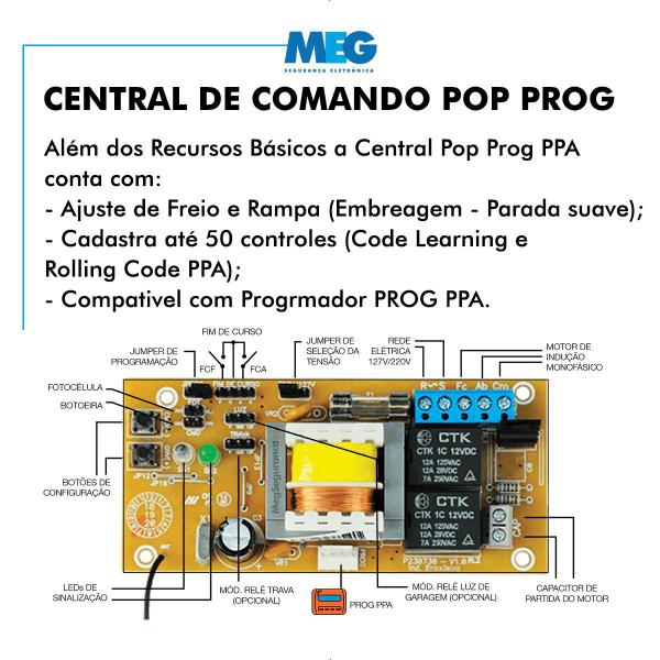 Imagem de Kit Motor Ppa Dz Cube 1/3Cv Rápido 5m Crem Portão 550kg