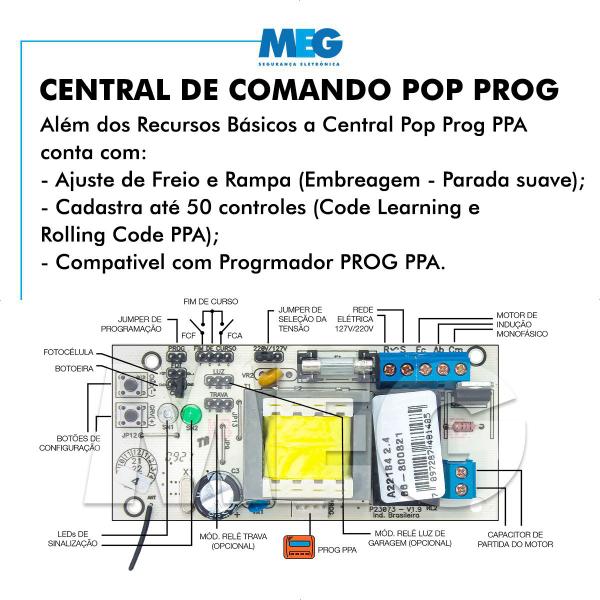 Imagem de Kit Motor Ppa Dz Rio 1/4 5m Crem 5 Contr Rápido Portão 300kg