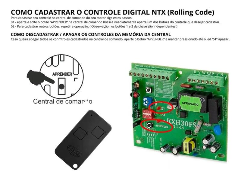 Imagem de Kit Motor Rossi Deslizante Nano 36 5 Metros 2 Control 600kg 220v