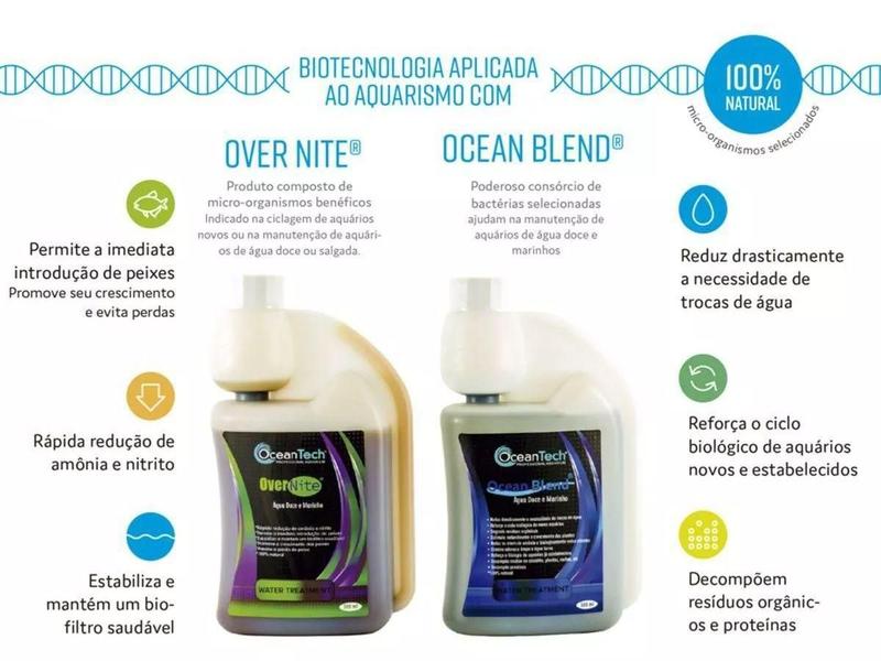 Imagem de Kit Ocean Tech - Ocean Blend 250Ml + Over Nite 250Ml Aquario