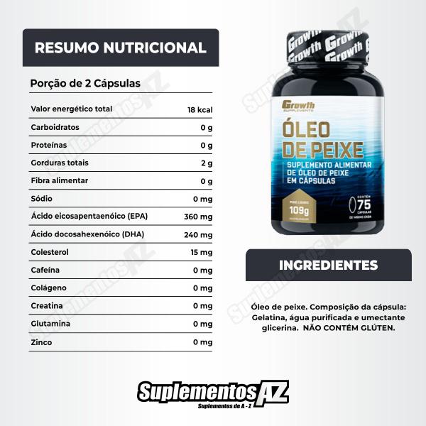 Imagem de Kit Omega 3 75 Caps + Complexo B 120 Caps Growth Supplements