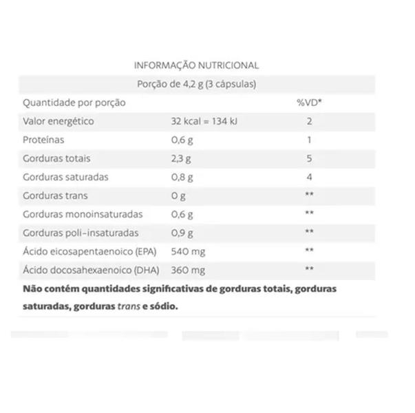 Imagem de Kit Omega 3 Equaliv 180 Caps Gel com 3 Unidades