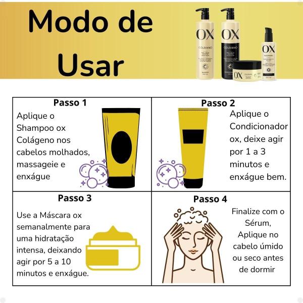 Imagem de Kit Ox Colágeno: Shampoo, Condicionador 500ml, Máscara e Sérum Tratamento Noturno