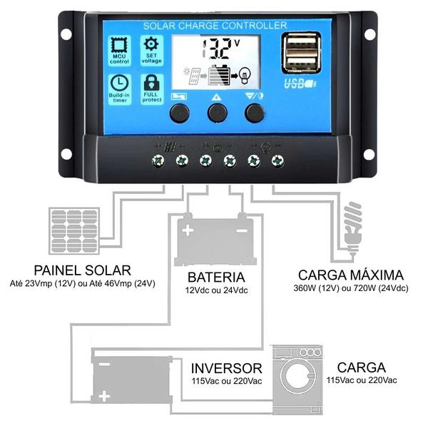 Imagem de Kit Painel Placa Energia Solar 2x60wp Controlador 30a Mc4