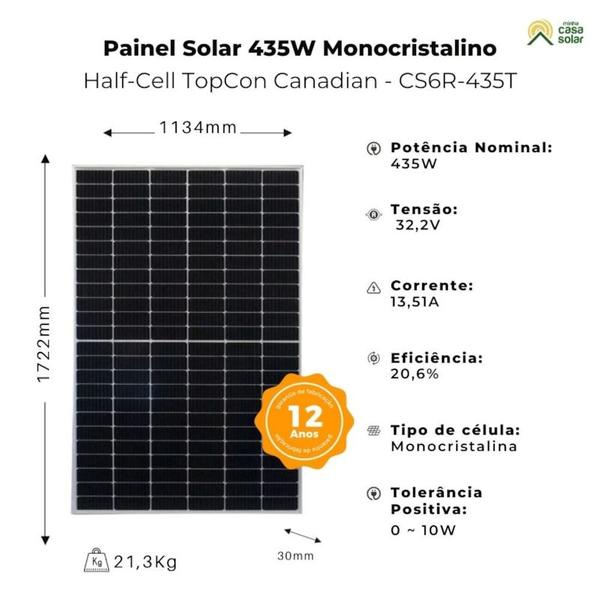 Imagem de Kit Painel Solar 435W Canadian Controlador de Carga 40A 12/24V Sun 21