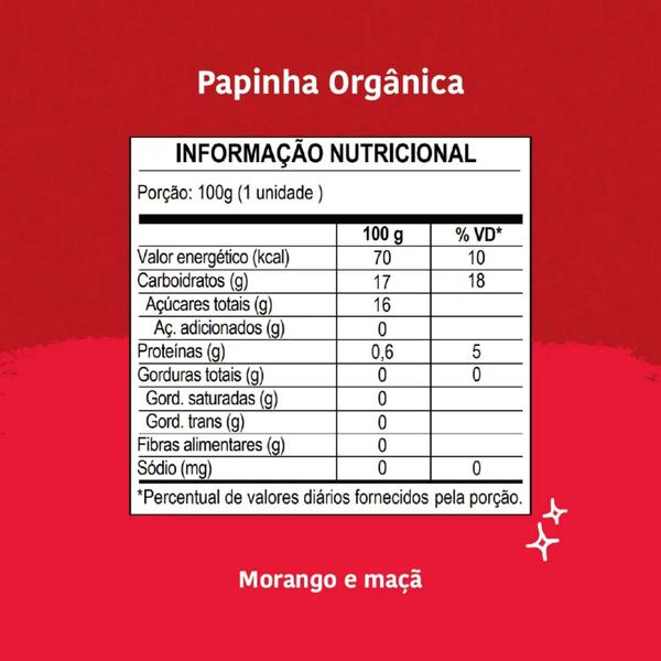 Imagem de Kit Papinha Infantil Orgânica Morango e Maçã Papapá - 3 Unidades 100g