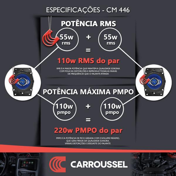 Imagem de Kit Par Falante 4x6 polegadas 110w Hurricane Class CM446 Quadriaxial Jogo Medio Boca Som Carro