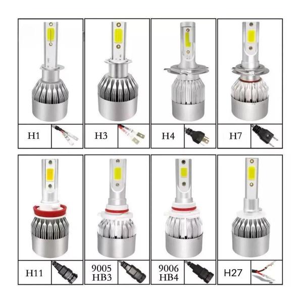 Imagem de Kit Par Super Led Lumens 8000K 12V 24V H7 Farol Automotivo