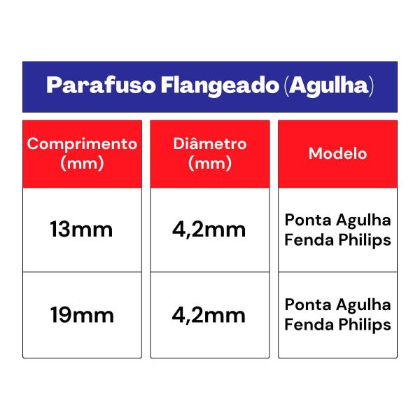 Imagem de Kit Parafuso Flangeado 4,2 X 19mm - Agulha/phillips 33,0002 (Com 100 Unidades) - Nord