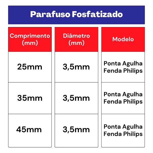 Imagem de Kit Parafuso Fosfatizado 3,5 X 45mm Agulha/phillips - 32,0003 (Com 100 Unidades) - Nord