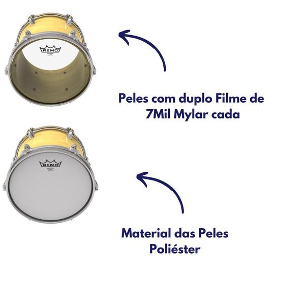 Imagem de Kit Peles 10-12-14pol Transparente 14pol Porosa Pp-0310-be Remo 10462