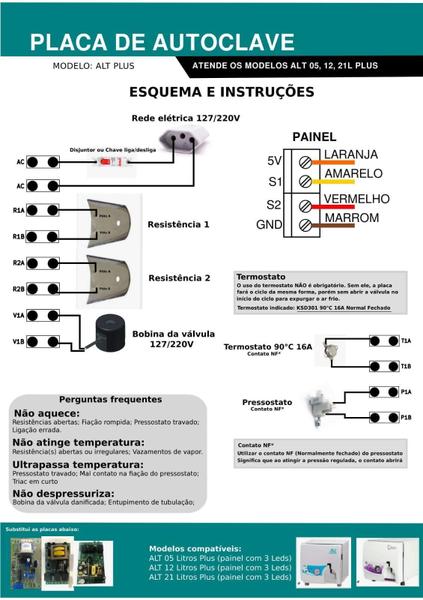 Imagem de Kit Placa E Painel De Porta Autoclave Plus Bivolt Alt