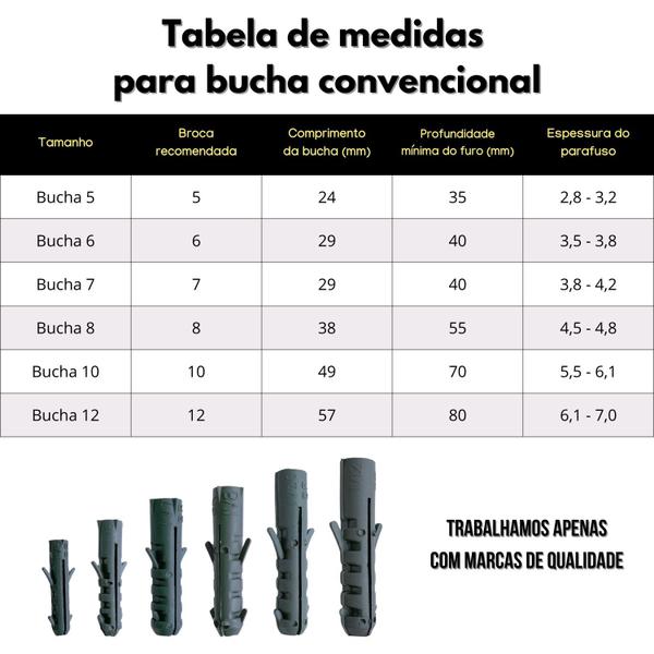 Imagem de Kit Plus 400 Peças Parafusos Buchas (6, 7, 8, E 12) E Caixa