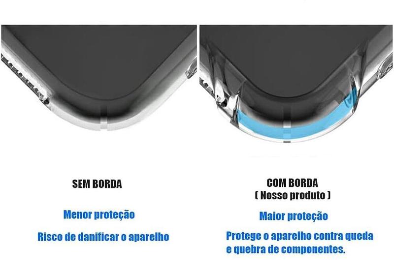 Imagem de Kit Pochete Samsung Galaxy A06 + Capinha Anti Impacto + Película de Vidro