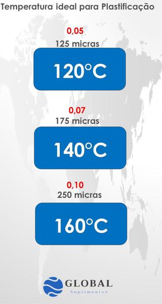 Imagem de Kit Polaseal 200 unidades ( RG + A4) 100 de cada 0,05