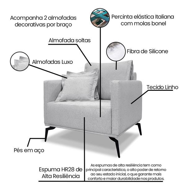 Imagem de Kit Poltrona e Sofá Living 2 Lugares 1,60m Sirius Linho Cinza Pés Metálicos - Pallazio