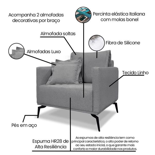 Imagem de Kit Poltrona e Sofá Living 2 Lugares 1,60m Sirius Linho Grafite Pés Metálicos - Pallazio