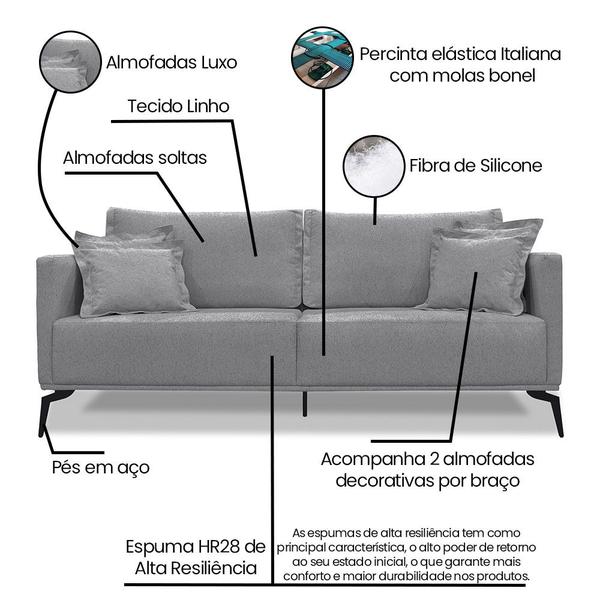 Imagem de Kit Poltrona e Sofá Living 2 Lugares 1,60m Sirius Linho Grafite Pés Metálicos - Pallazio