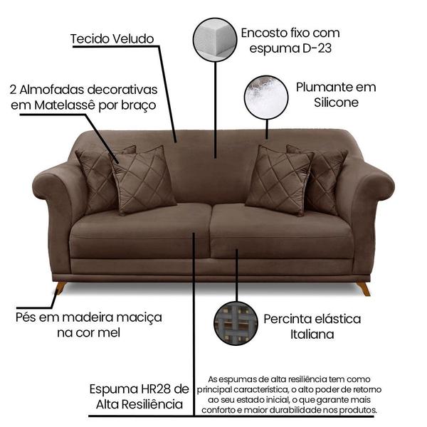 Imagem de Kit Poltrona e Sofá Living 2 Lugares 1,60m Vênus Veludo Pés Castanho - Pallazio