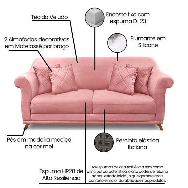 Imagem de Kit Poltrona e Sofá Living 2 Lugares 1,60m Vênus Veludo Pés Castanho - Pallazio