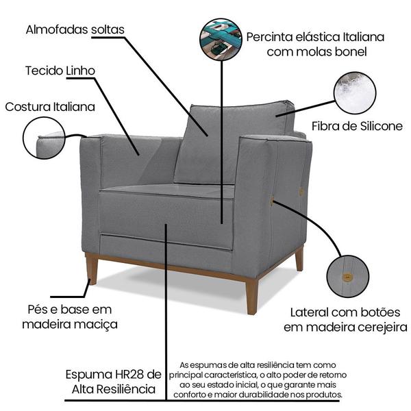 Imagem de Kit Poltrona e Sofá Living 2 Lugares 1,70m Vega Linho Pés Castanho - Pallazio