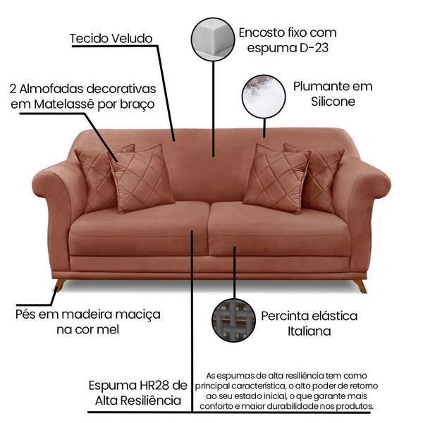 Imagem de Kit Poltrona e Sofá Living 2 Lugares 1,80m Vênus Veludo Pés Castanho - Pallazio