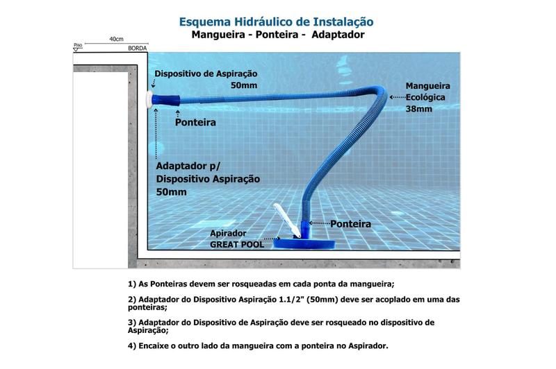 Imagem de Kit Ponteira + Adaptador Para Mangueira 38mm Para Piscinas