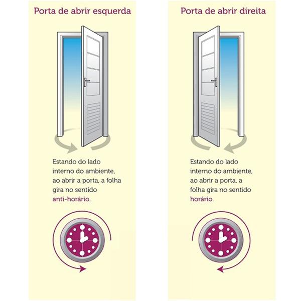 Imagem de Kit Porta De Madeira Torneada Eco 15 Almofadas 2,10 X 0,82 Esquerda Linha Uni